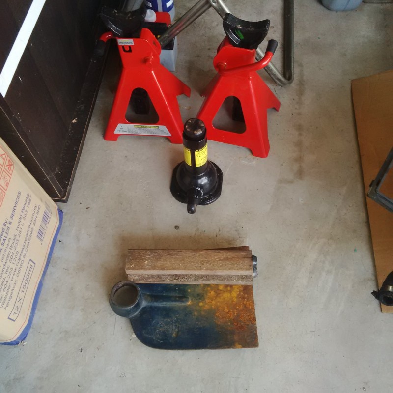 Tools of trade