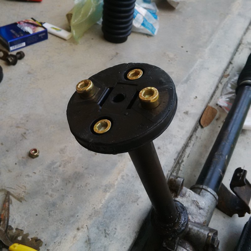 Is it the correct way?